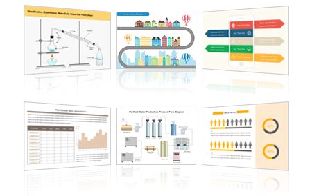 Data Visualization Software Mac 的图像结果
