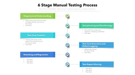 Manual Testing Examples 的图像结果