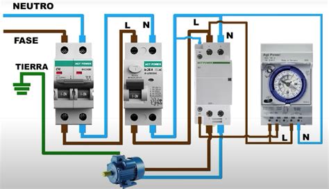 Image result for Como SE Programa Timer