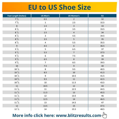 What Shoe Size Is Eur 34 In South Africa - Free Printable Download