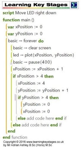 Micro Bit Tutorial 的图像结果