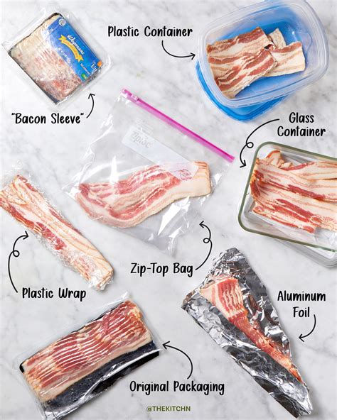 How Long Does Bacon Last In Fridge
