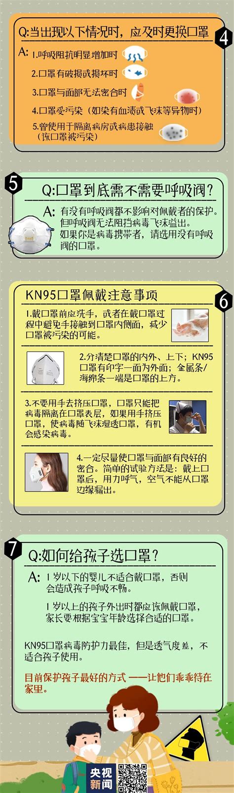 KN95和N95口罩有区别吗？KN95口罩能否用于一线防护？|医护人员|外科_新浪科技_新浪网