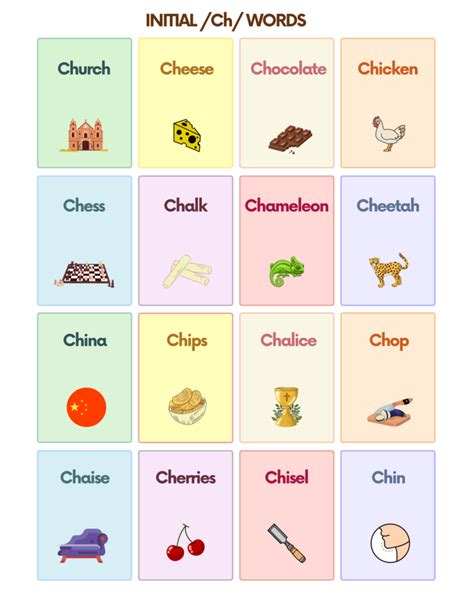 Free Ch Sound Articulation Words Flashcards for Speech Therapy ...