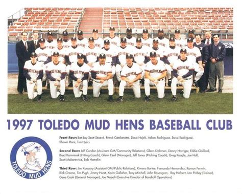 1997 Toledo Mud Hens Team Photo Baseball - Gallery | Trading Card Database
