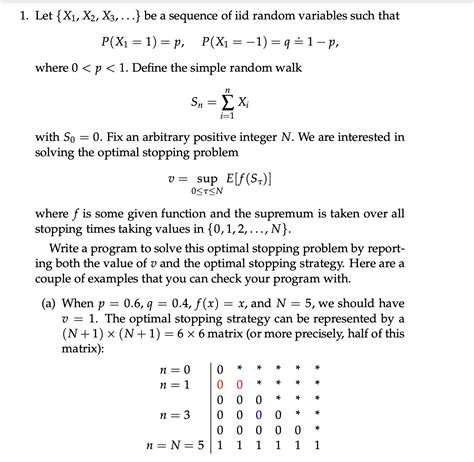 Maximum Of Iid Random Variables