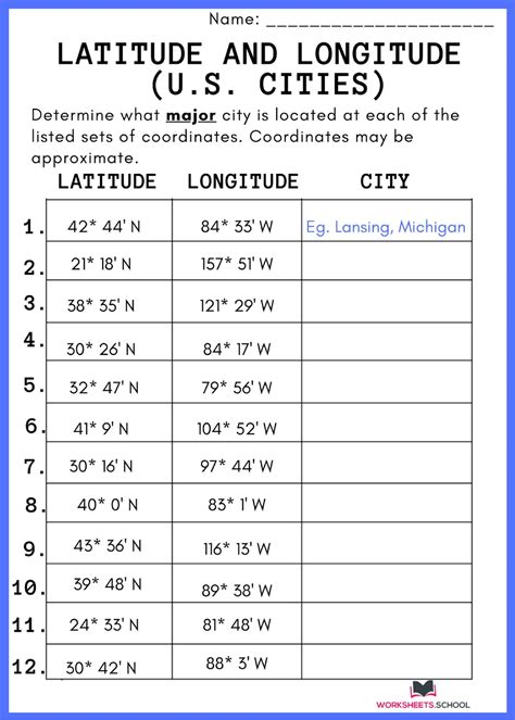 Latitude And Longitude Worksheets