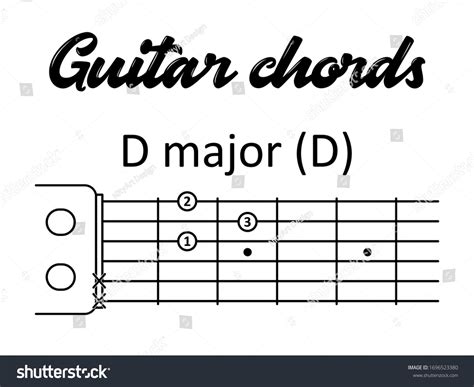 D Flat Guitar Chord
