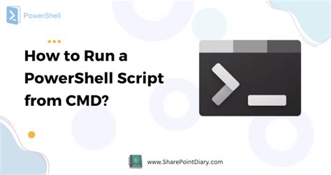 Image result for Run PowerShell Script From Directory