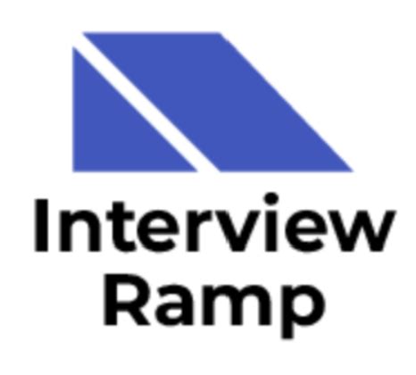 LeetCode Longest Substring Solution 的图像结果