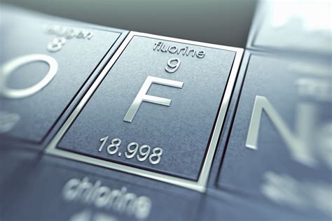 First 20 Elements of the Periodic Table