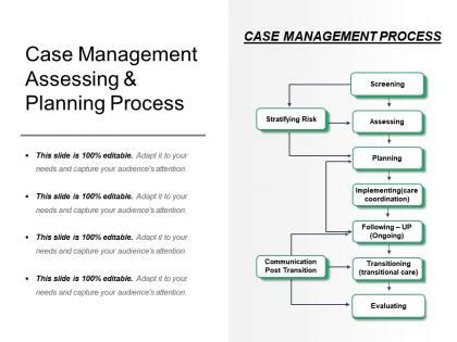 Image result for Case Management Process Model