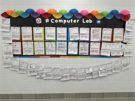 Image result for Computer Lab Bulletin Board Ideas Short Cut Keys