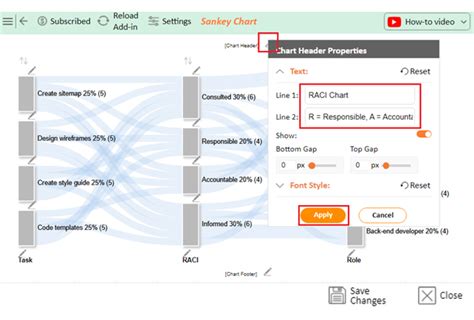 Image result for RACI Chart Examples