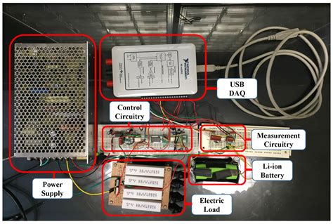 Dynamic Prediction of Power Storage and Delivery by Data-Based ...