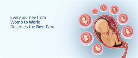 Best Hospital In Calicut, Kerala - Aster MIMS