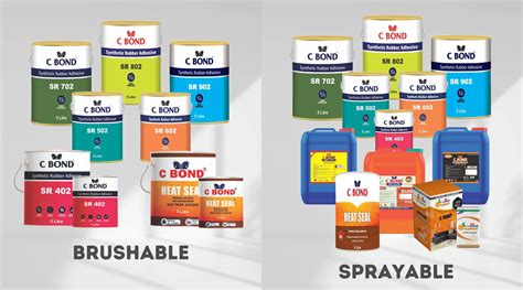 Synthetic Rubber Adhesives Manufacturer in India | First Chem Industries