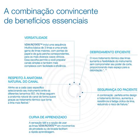 Rezultat imagine pentru Basic Sequence
