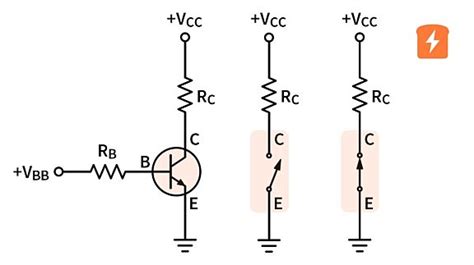 Image result for BJT Layout Design