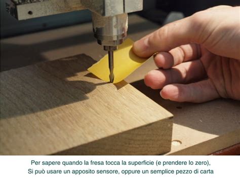 Image result for CNC Milling Machine Tutorial