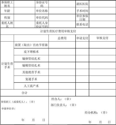 重庆市职工生育保险计划生育费用结算单_文档下载