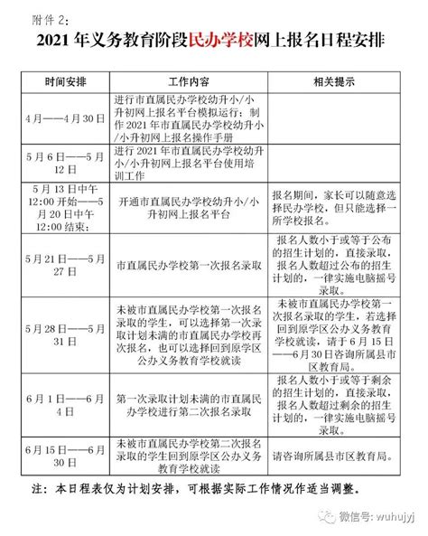 2017芜湖镜湖兵役登记网上报名指南- 本地宝