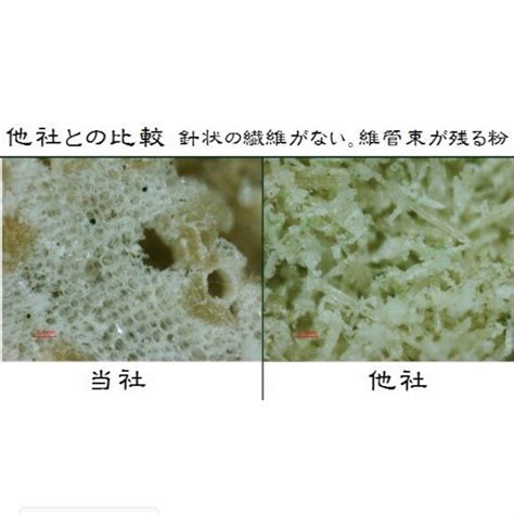 竹の粉ｽﾃｨｯｸﾀｲﾌﾟ(1g×15本)【送料一律 185円】【購入はこちらから】※日時指定不可 | 淡竹屋(はちくや)