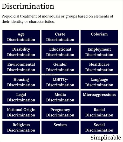 40 Examples of Social Injustice - Simplicable
