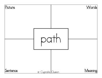 Image result for Root Word Path