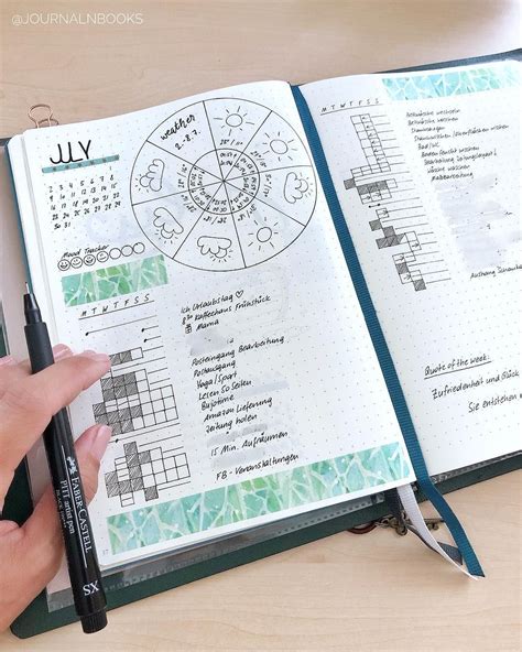 Running Task 的图像结果