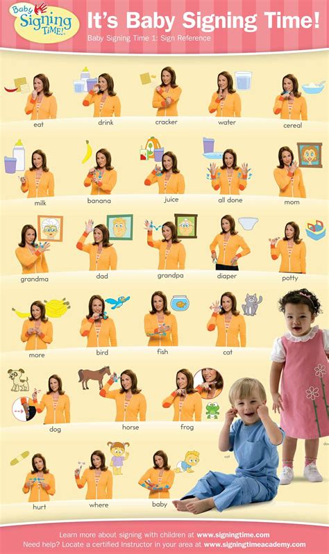 Baby Sign Language Free Chart