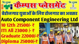 Mini Zone Manpower Service limited auto Component Engineering Private ...