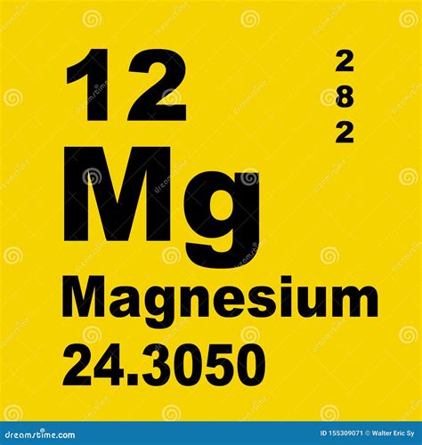 Periodic Table of Elements: Magnesium Stock Illustration - Illustration ...
