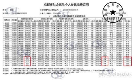 资信等级证明-荣誉资质-徐州正通人工环境工程有限公司-徐州中央空调
