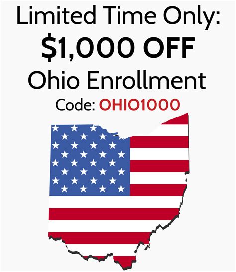 Become a Teacher in Ohio | Ohio Teacher Certification | American Board