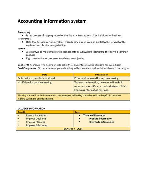 Image result for Accounting information system Examples
