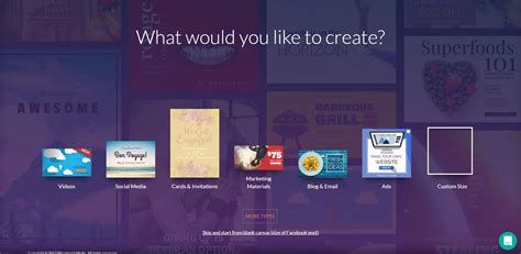 Image result for Design Wizard Review