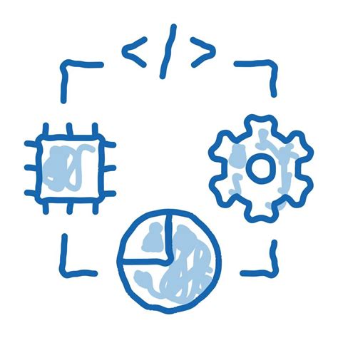 Image result for Microchip Programming Tutorial