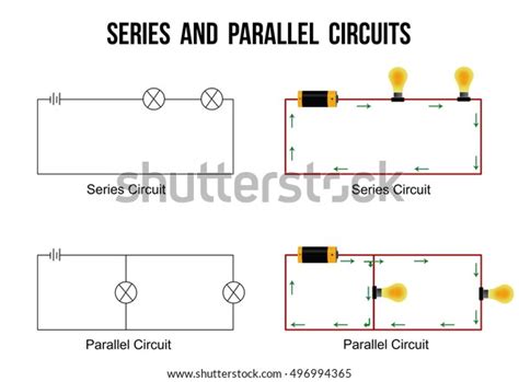 Circuit Science 的图像结果