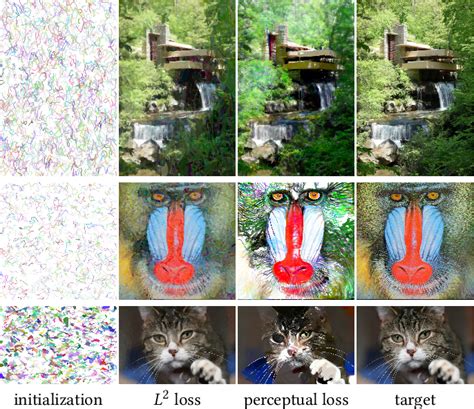 Image result for Rasterisation in Computer Graphics