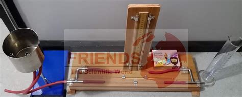 Viscosity of water by Capillary Flow Method. Poiseuille’s Viscosity ...