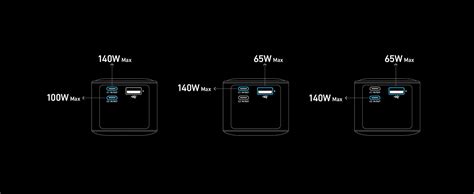 Anker Prime Power Bank, 27,650mAh 3-Port 250W Portable Charger (99.54Wh ...