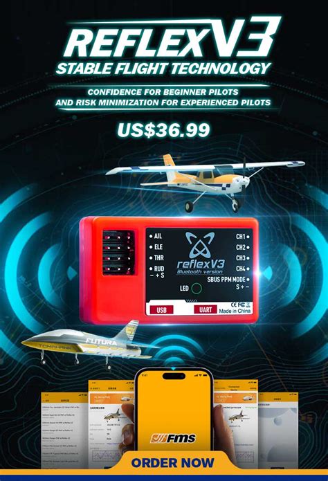 Image result for FMS Radio Control Plane