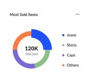 Products | RayMach Aviation Technology Solutions