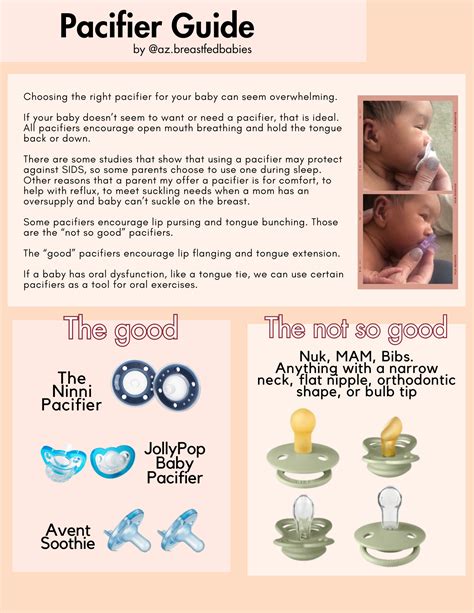 Pacifiers and Breastfeeding: When & How to Introduce a Pacifier for ...