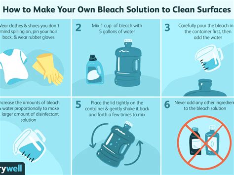 Water To Bleach Ratio For Cleaning - www.inf-inet.com - ratio of bleach to water for disinfecting