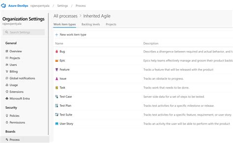 Image result for Azure DevOps Server Migration
