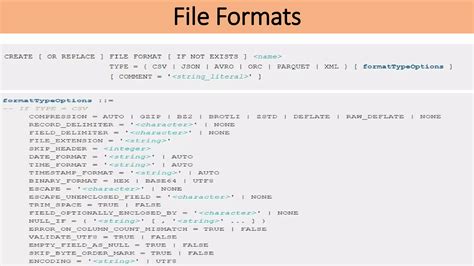 Loading Unloading Data into From Snowflake 的图像结果