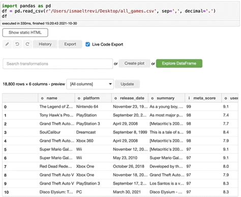 Bamboolib for Python 的图像结果