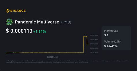 Pandemic Multiverse Price | PMD Price Index, Live Chart and INR ...